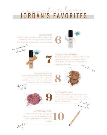 This image shows Jordan's favorite clean makeup products.